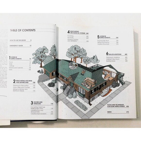 Time-Life Complete Home Improvement and Renovation Manual 1991 HBDJ - Picture 6 of 8